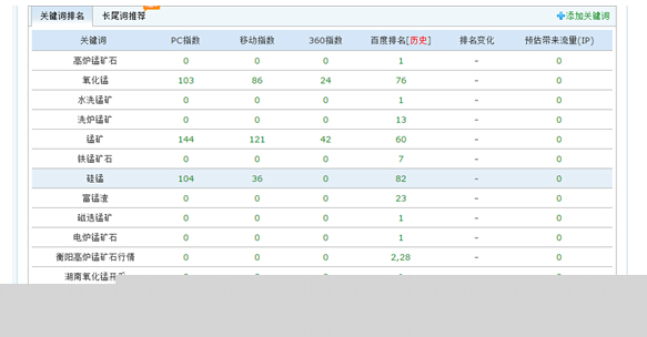 ����c�W(w��ng)վ����