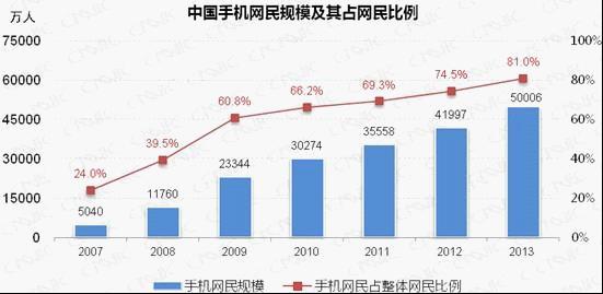 {dq}�ƄӶ�SEO��(y��u)��