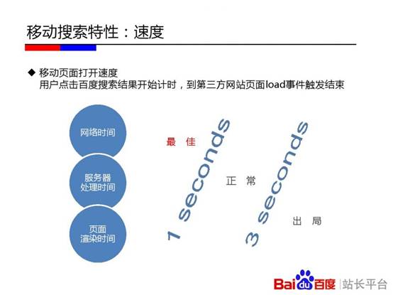 {dq}�ƄӶ�SEO��(y��u)��