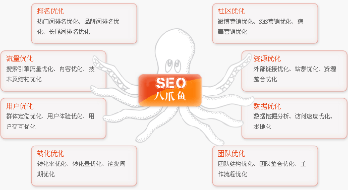 {dq}��(y��u)���W(w��ng)վ