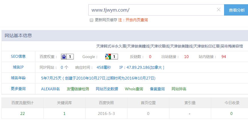 ��ԁ÷���ݕ�(hu��)�^�W(w��ng)վ������r