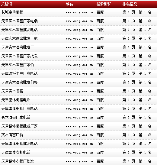 �L�ǽ�䙻��-www.cccg.com.cn-���w����-�P(gu��n)�I�~��(sh��)��(j��)��