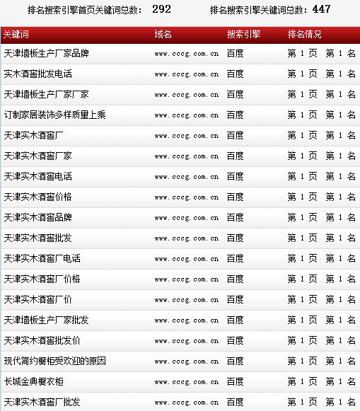 �L�ǽ�䙻��-www.cccg.com.cn-���w����-�P(gu��n)�I�~��(sh��)��(j��)��