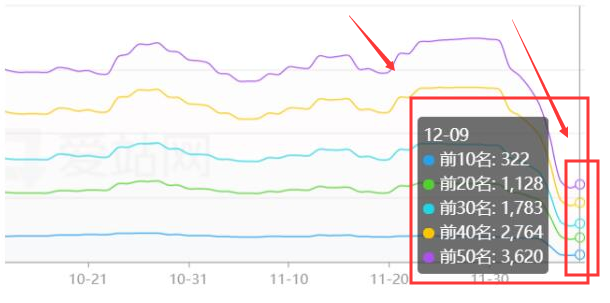 網(wǎng)站降權(quán)01.png 網(wǎng)站降權(quán)01.png